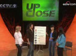 My Travels in Tibet <br><a href=http://www.cctv.cn/program/upclose/20090322/102333.shtml target=blank>(I)</a>   <a href=http://www.cctv.cn/program/upclose/20090403/108622.shtml target=blank> (II)</a><br><br>