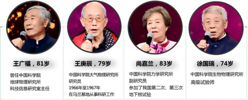 中国科学院老科学家合唱团团员代表