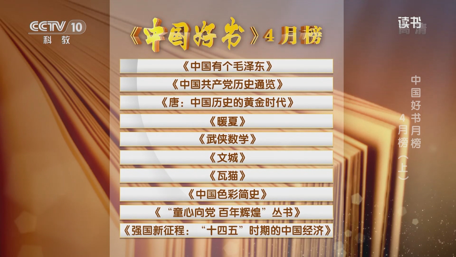 读书]《中国有个毛泽东》/《中国共产党历史通览》/《唐：中国历史的黄金时代》/《暖夏》/《武侠数学》