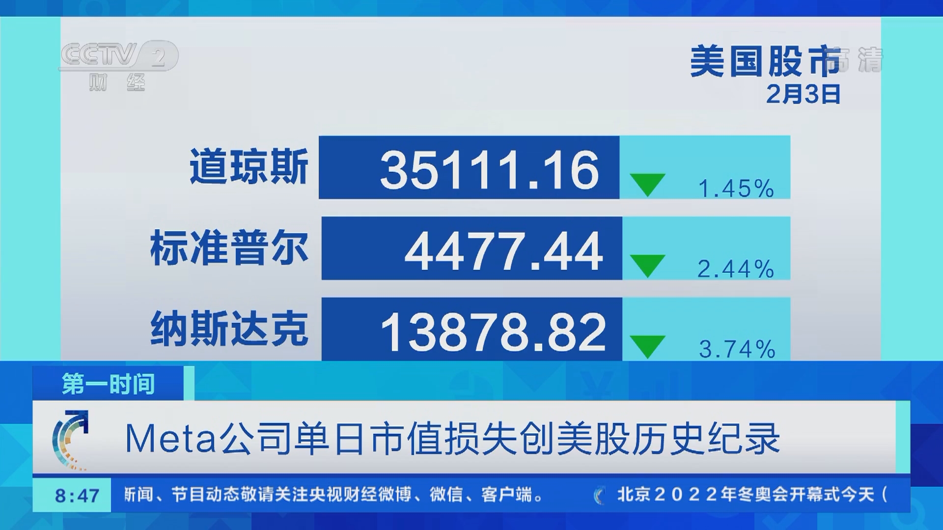 第一时间]应对通胀英国央行上调基准利率至0.5%