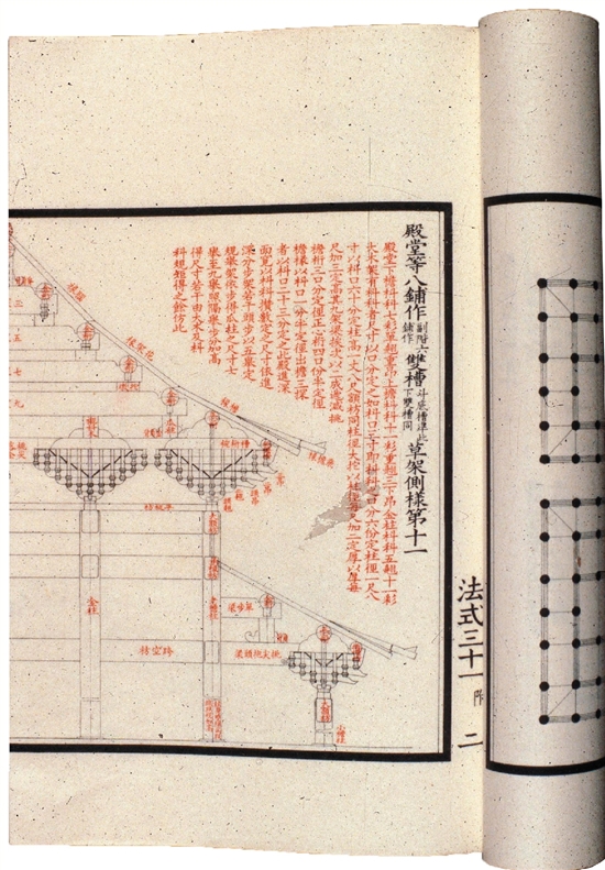  《营造法式》（陶本） 1925年 朱启钤旧藏 中国营造学社纪念馆藏