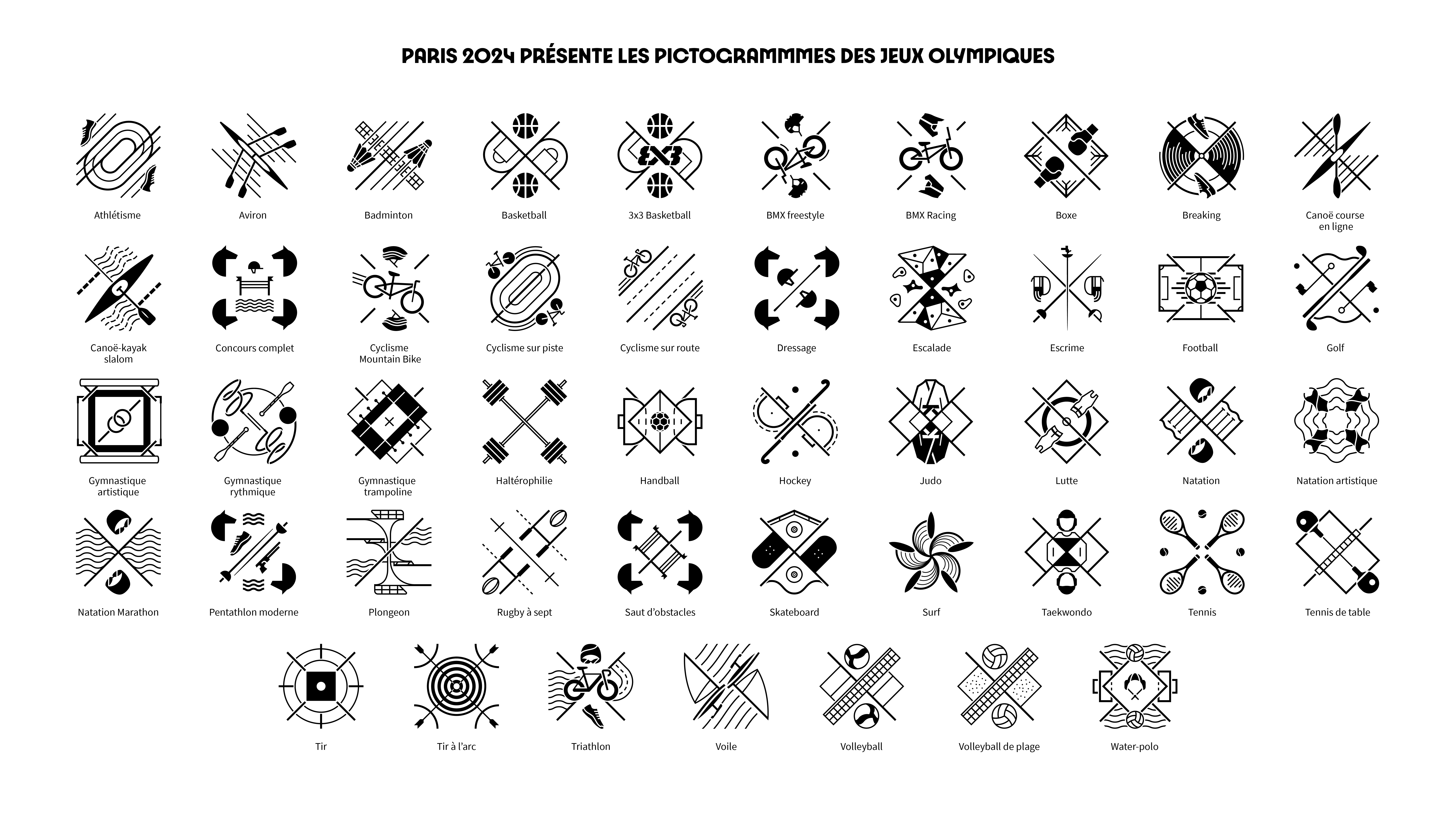 2月8日，2024巴黎奥运会及残奥会项目图标正式公布，包括47个奥运图标和23个残奥图标，其中有8个图标为奥运会和残奥会共用。