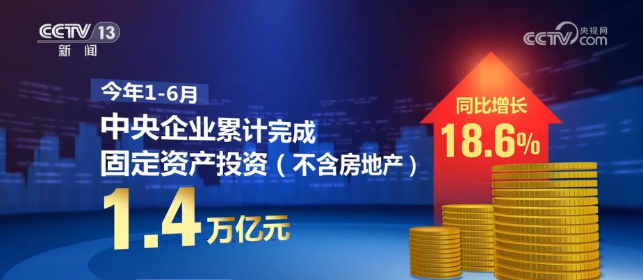 央企战略性新兴产业投资同比增长超40% 覆盖15个重点产业领域_新闻频道_央视网(cctv.com)