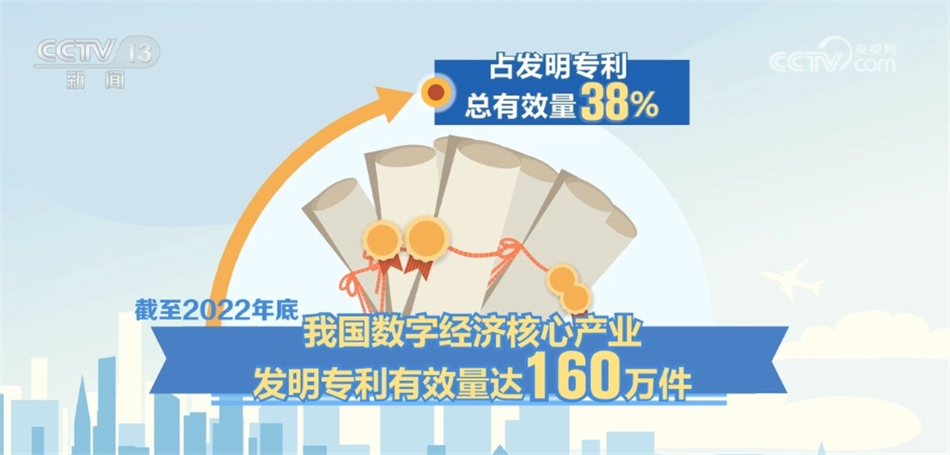 一批卡脖子技术难题得以解决发明专利助力中国经济转型升级