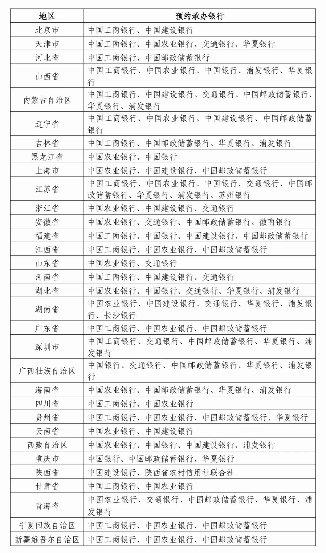 央行定于12月16日起陆续发行2025年贺岁纪念币和纪念钞_新闻频道_央视网(cctv.com)
