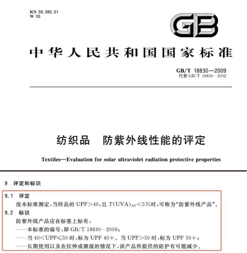 图说：国家标准GB/T 18830—2009《纺织品 防紫外线性能的评定》