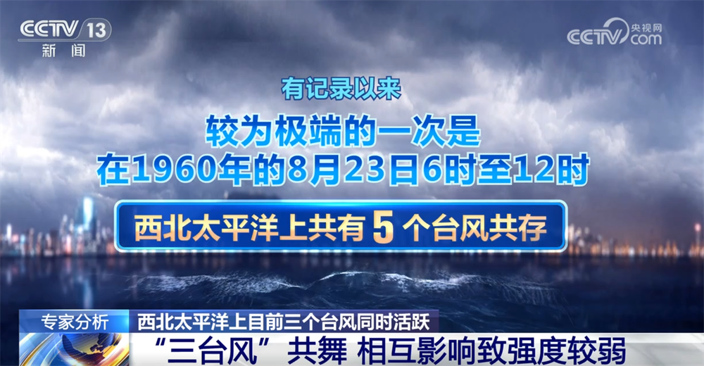西北太平洋上目前三个台风同时活跃 “三台风”相互影响致强度较弱_新闻频道_央视网(cctv.com)