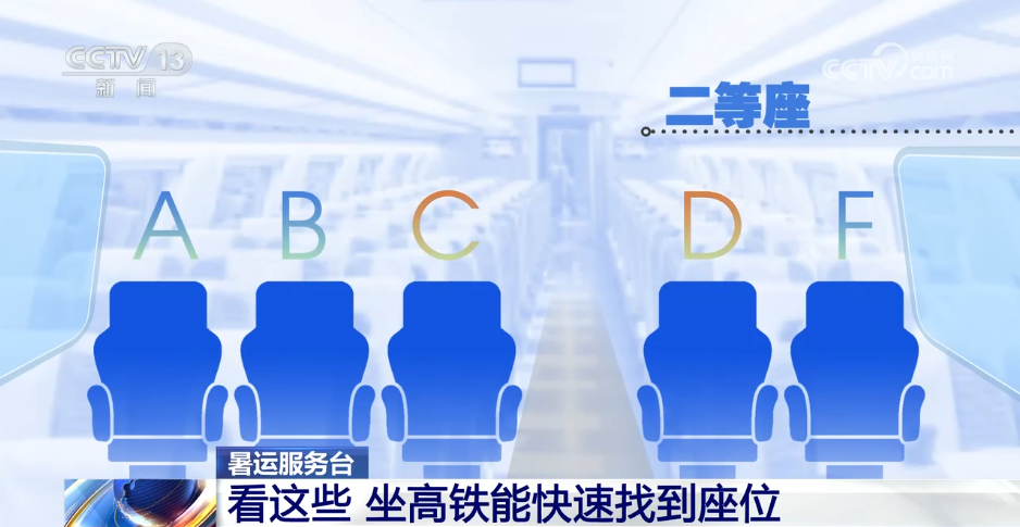 坐高铁如何快速找到座位?车内的“神秘编号”代表什么?一文了解_新闻频道_央视网(cctv.com)